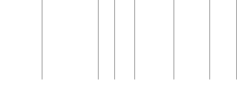 Barogramm